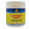 Paint Norglass Other | Norglass Flattening Agent 25G Tub Reduce Gloss Level Of Paint Boat Marine