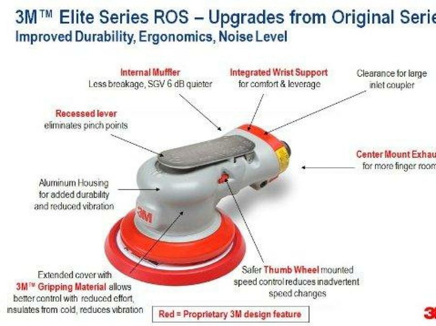 Cutting & Abrasives 3M Air Sanders | 3M™ Elite 8Mm Orbit Non-Vacuum Random Orbital Sander 150Mm 28499