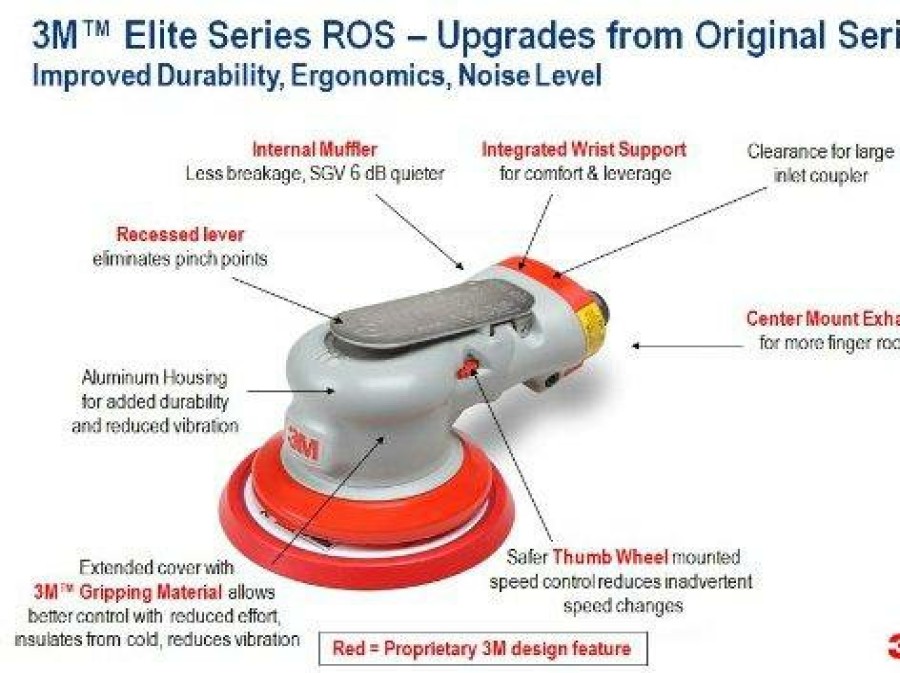 Cutting & Abrasives 3M Air Sanders | 3M™ Elite 5Mm Orbit Non-Vacuum Random Orbital Sander 150Mm 28460